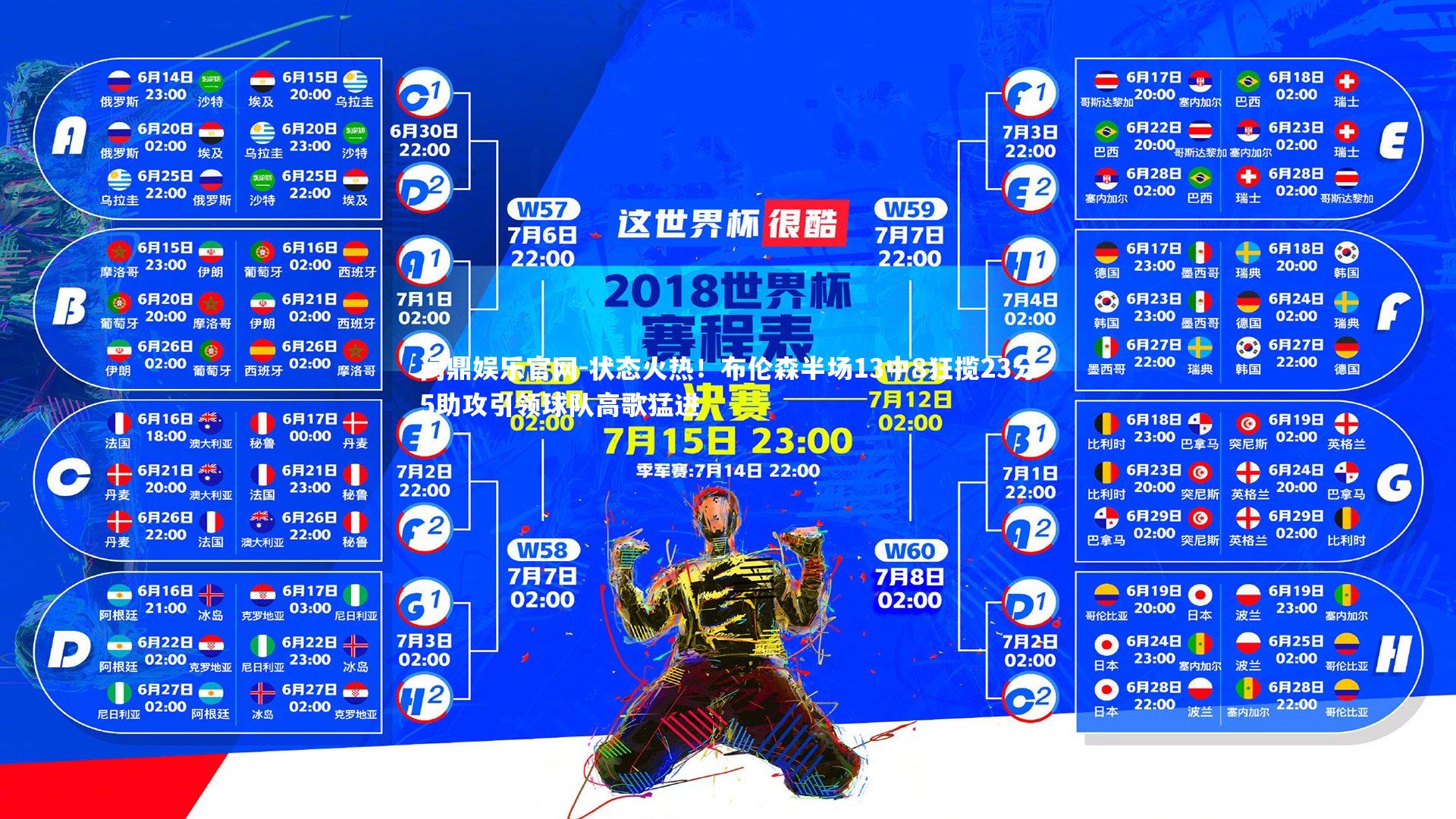 状态火热！布伦森半场13中8狂揽23分5助攻引领球队高歌猛进